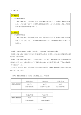 - 142 - Ⅱ－2－(1) 中期目標 2 住宅融資保険業務