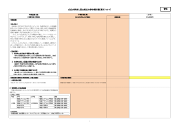 公立大学法人富山県立大学中期計画（案）について 資料