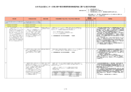 日本司法支援センターの第2期中期目標期間業務実績評価