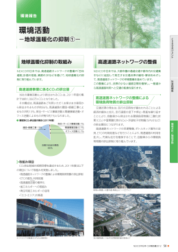 環境活動 - NEXCO中日本