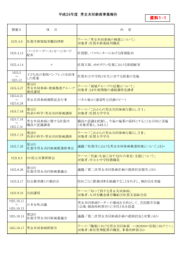 資料1-1