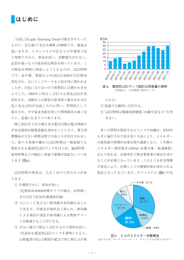 電球形LEDランプガイドブック