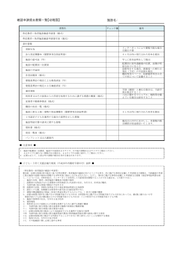 施設名： 確認申請提出書類一覧【幼稚園】