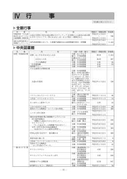 Ⅳ 行 事