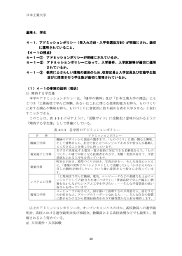 日本工業大学 基準4．学生 4－1．アドミッションポリシー アドミッション
