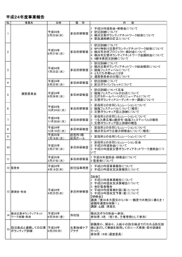 平成24年度活動報告 - 横浜市鶴見区社会福祉協議会ホームページ