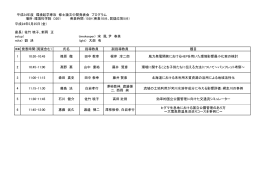 平成24年度 環境起学専攻 修士論文中間発表会 プログラム 場所：環境