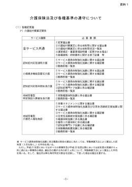 資料1 [647KB pdfファイル]