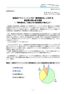 技術系アウトソーシングの『業界健全化』に対する 製造業の関心度を調査