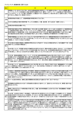 意見一覧アイランドシティ整備事業(PDF:179KB)