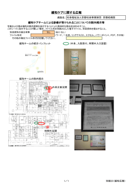 緩和ケアに関する広報