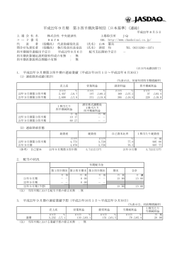 平成22年9月期 第3四半期決算短信〔日本基準〕(連結)