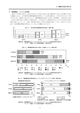 3 情報化社会と青少年 ア 携帯電話、パソコンの利用 県内の