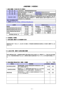 （公社）静岡県農業振興基金協会（PDF：188KB）
