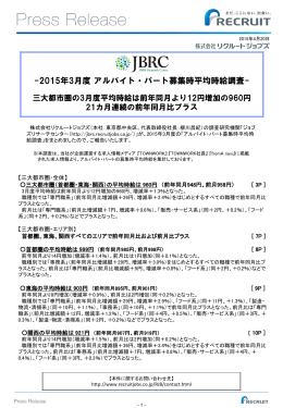 2015年 3月度 アルバイト・パート募集時平均時給調査