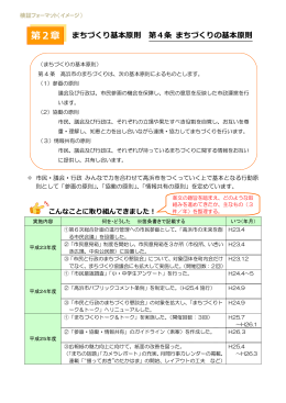6 - 高浜市