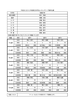年 井上 征洋 3 年 育英 高校 湯田 敬太 平成26（2014）年度東日本学生