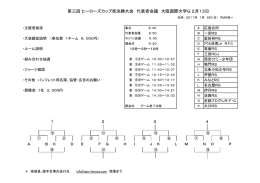 第3回ヒーローズカップ準決勝大会（2/13分）