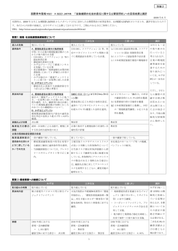 PDF（218KB） - 国際青年環境NGO A SEED JAPAN