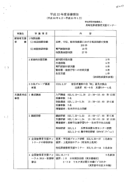 平成 22年度事業報告