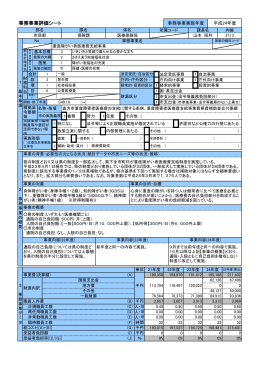 医療保険係