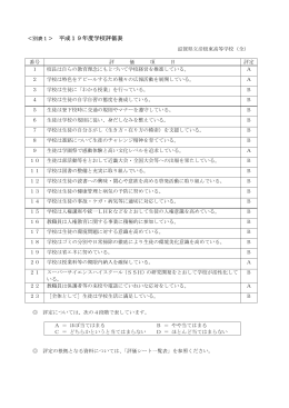 ＜別表1＞ 平成19年度学校評価表