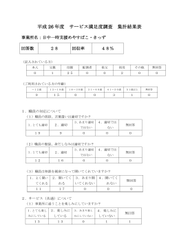 平成 26 年度 サービス満足度調査 集計結果表