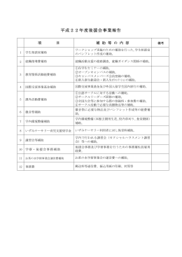 平成22年度後援会事業報告