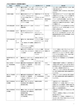 PDFファイル／287KB