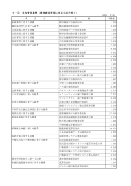 4－⑤ 主な委託業務（普通建設事業に係るものを除く）