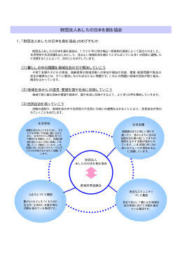 財団法人あしたの日本を創る協会 [PDF形式:73KB]