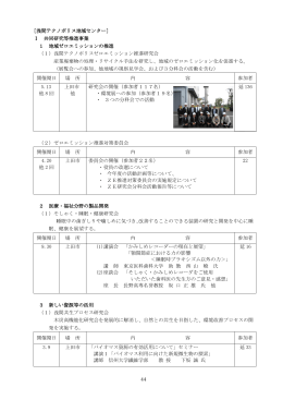 平成22年度浅間テクノポリス地域センター事業報告