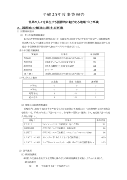 平成25年度事業報告 - 長崎県国際交流協会