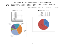 アンケート集計 [224KB pdfファイル]