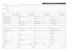 総合的な学習の時間