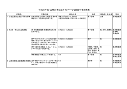 平成25年度「山地災害防止キャンペーン」実施行事計画表