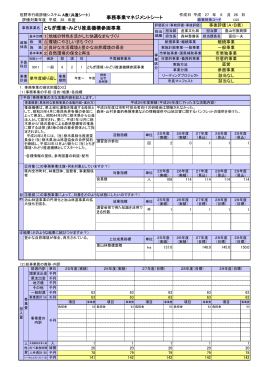 事務事業名 とちぎ環境・みどり推進機構参画事業 事務事業