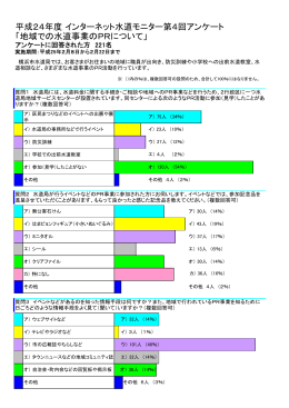 平成24年度 インターネット水道モニター第4回アンケート 「地域
