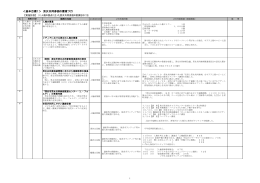 平成26年度 深谷市男女共同参画プラン推進状況（PDF：931.6KB）