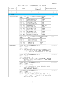 千葉県 （385KB）
