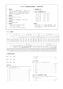《サンプル構成》 《付帯質問の結果》 2011年6月「全国接触者率実験調査