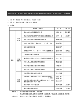 平成 21 年度 第 1 回 篠山市歴史文化基本構想等策定委員会（通算第 4