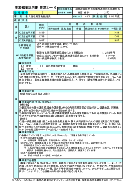 女性教育活動推進費【PDF：14KB】
