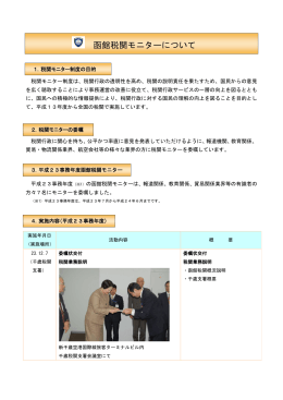 平成23事務年度 函館税関「税関モニター実施状況」