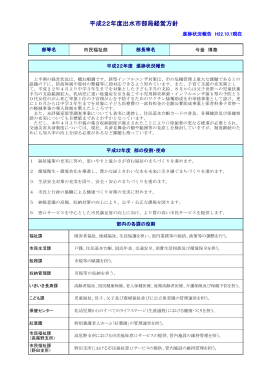 平成22年度出水市部局経営方針