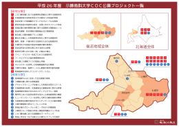 平成 26 年度 小樽商科大学COC公募プロジェクト一覧