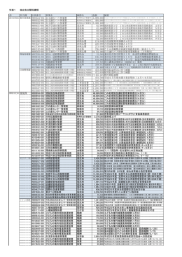 別表1（PDF：592KB）