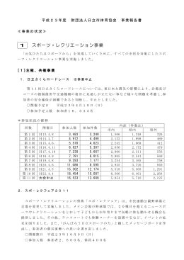 平成15年度 財団法人日立市体育協会 事業報告書