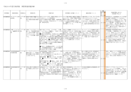 総合政策部 (PDF 72KB)