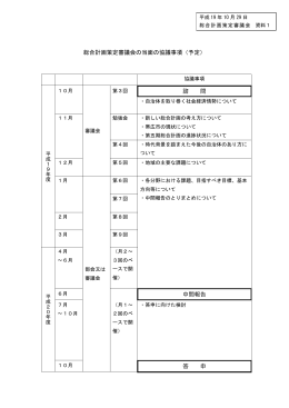 総合計画策定審議会の当面の協議事項（予定） 諮 問 中間報告
